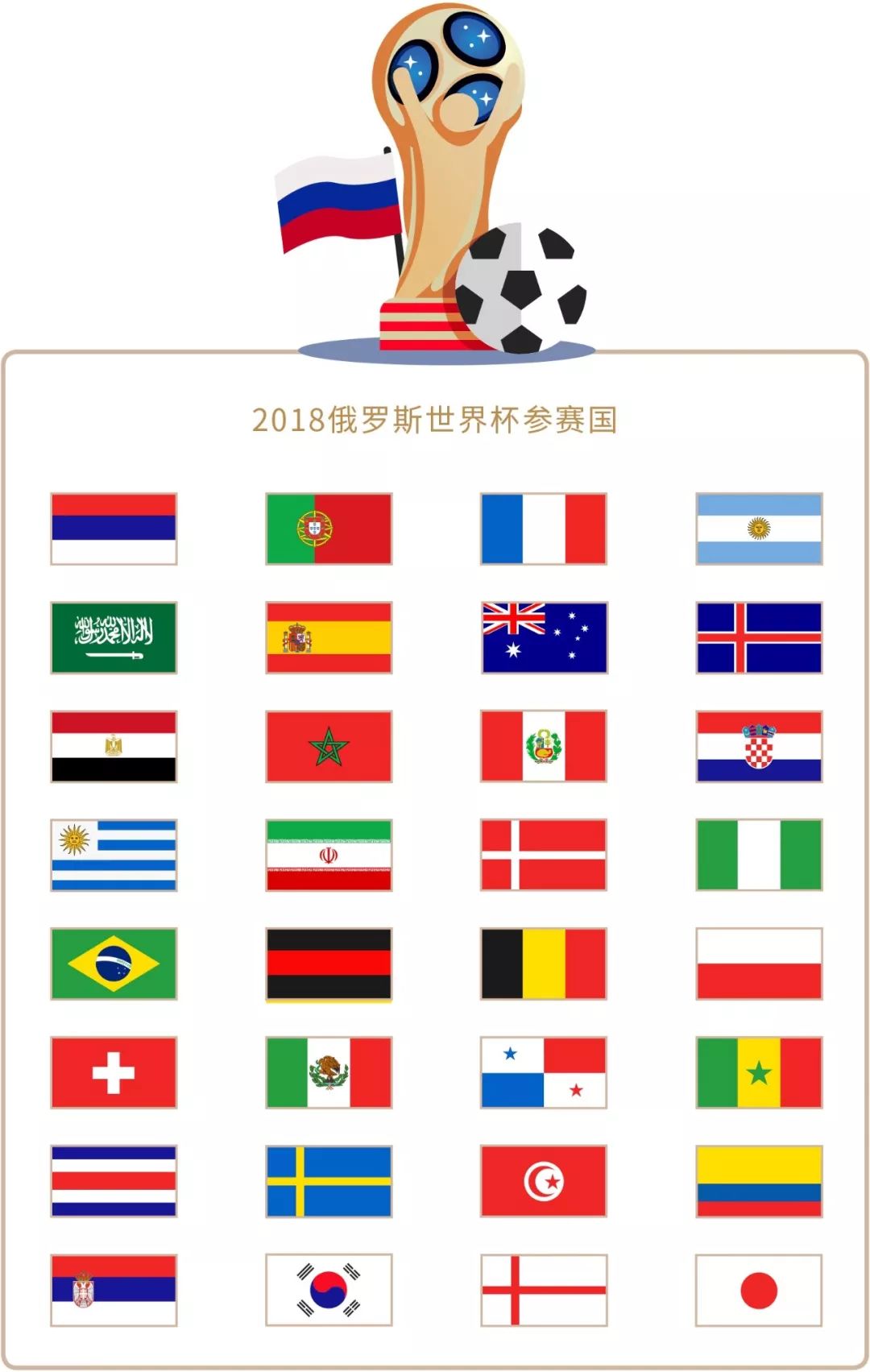 现曼联可
